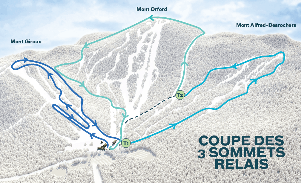Coupe des 3 Sommets - Relais