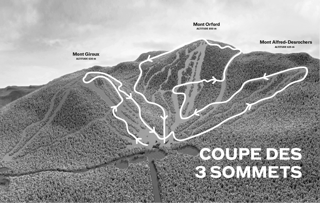 Coupe 3 Sommets trace