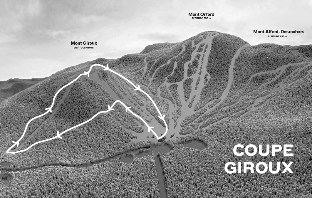 Coupe Giroux 2024 nouveau trace