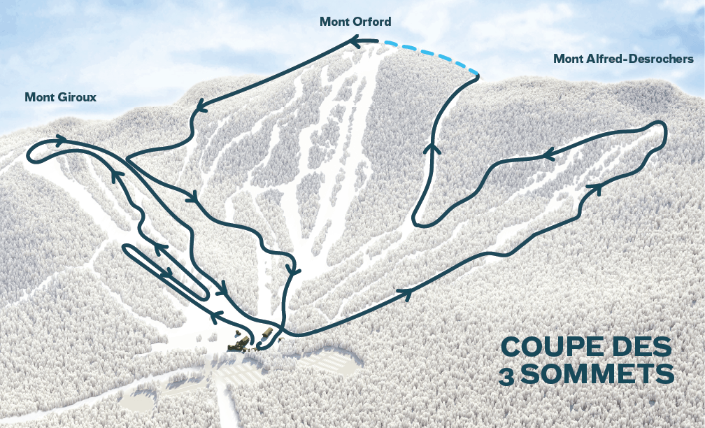 3 Summits Cup - Skimo Canada