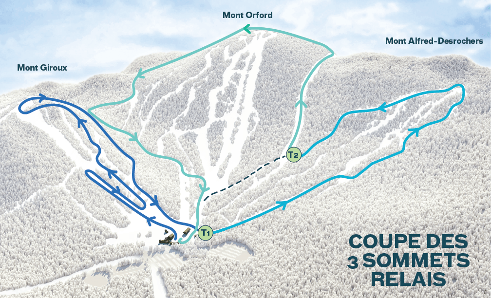 3 Summit Cup - Relay