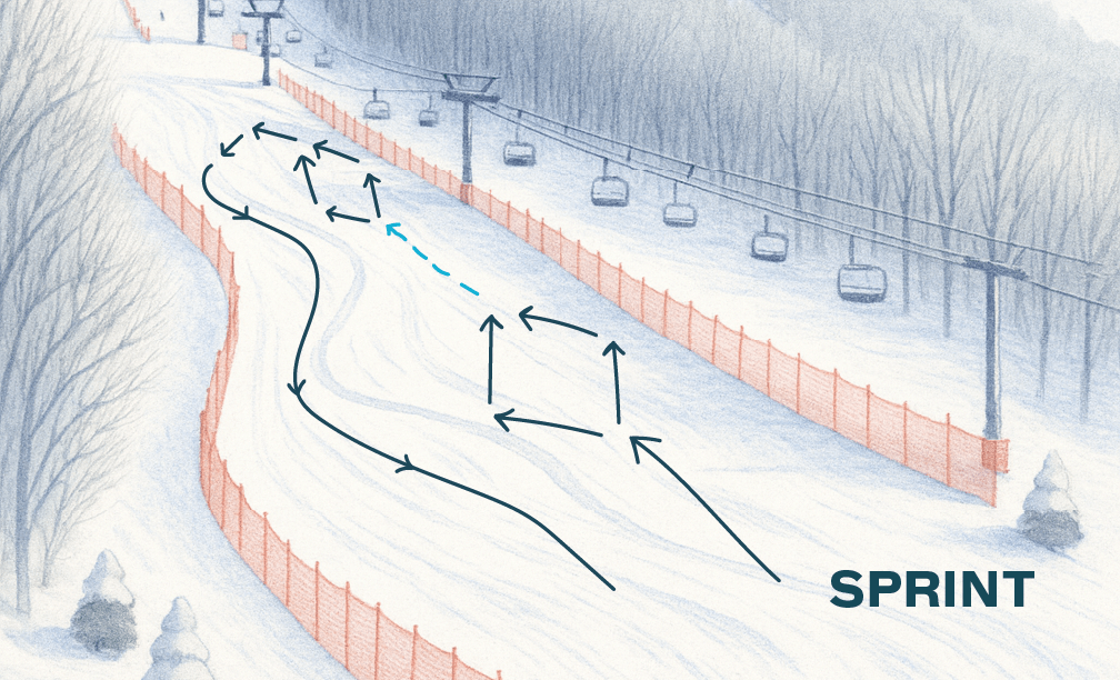 Sprint - Skimo Canada